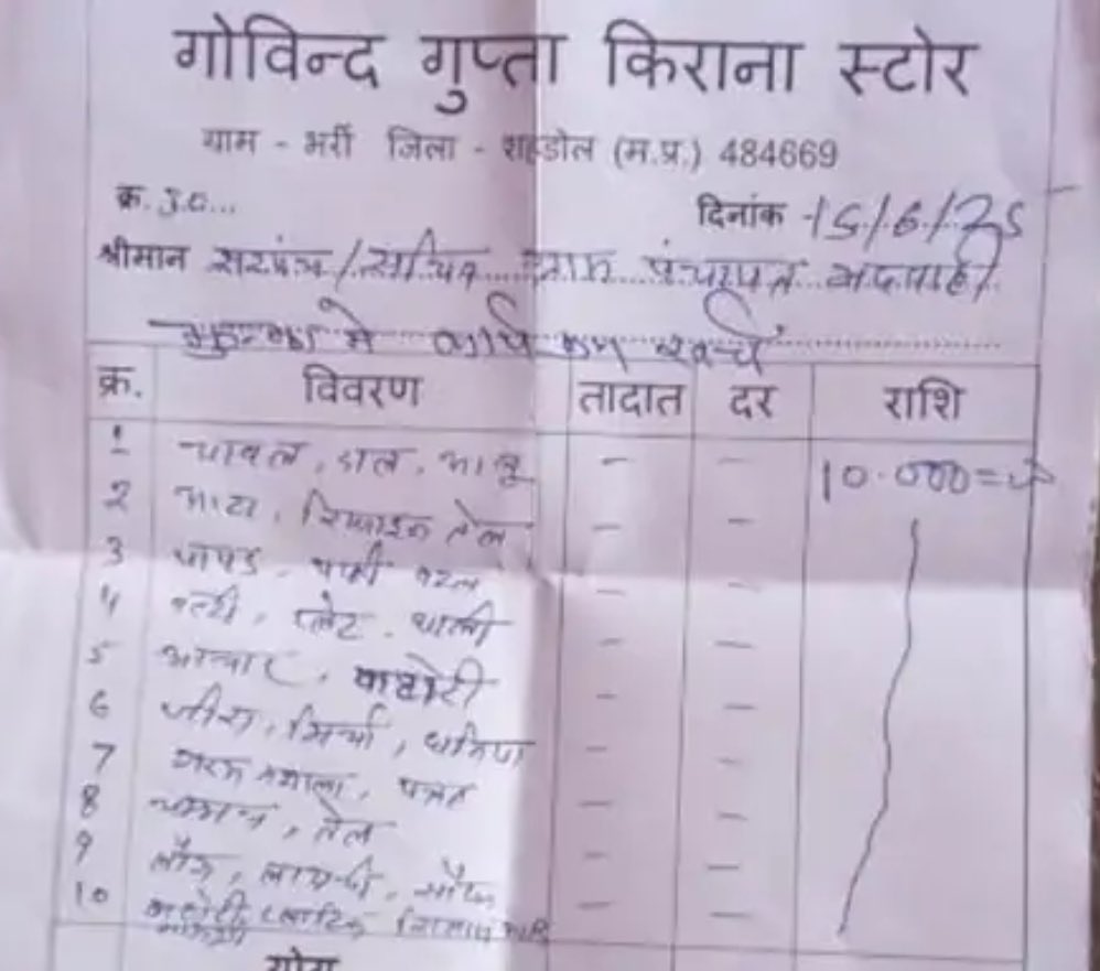 6 लीटर दूध में 5 किलो चीनी मिलाकर पी चाय, MP में अफसरों का अजब-गजब कारनामा..बिल पर बवाल