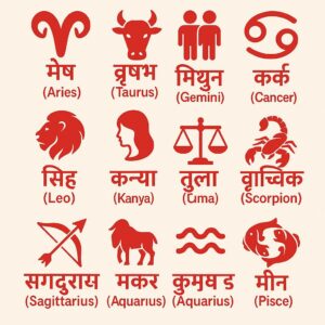 AAJ KA RASHIFAL - KHABER AAJ KI