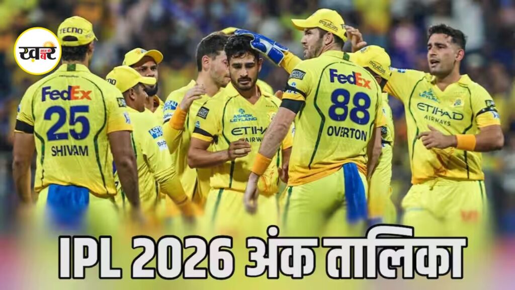 IPL 2026 Points Table