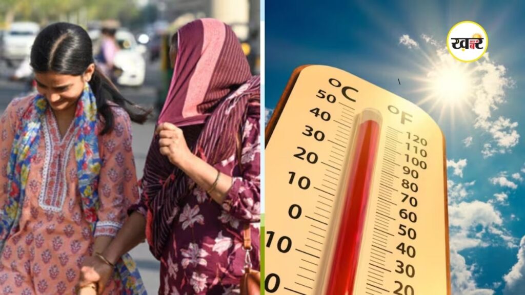 आज का तापमान