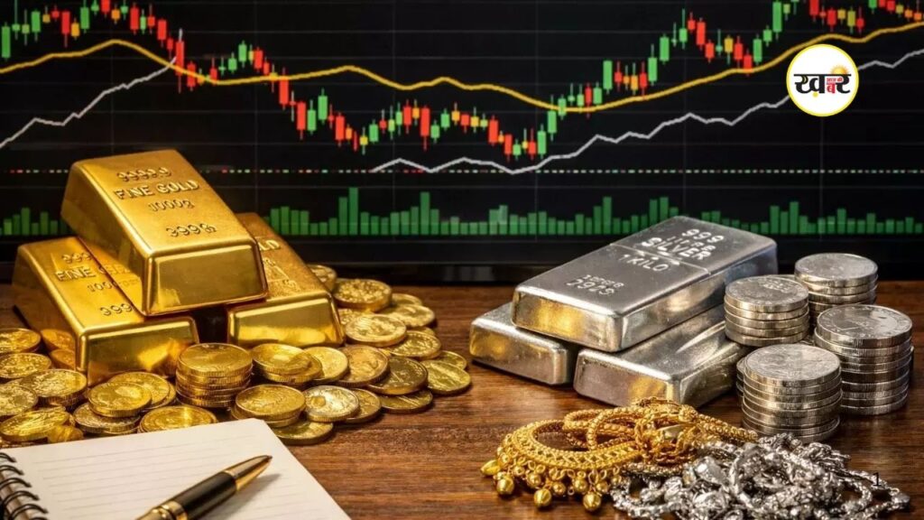 Gold Price Update: जानें आज का ताजा रेट