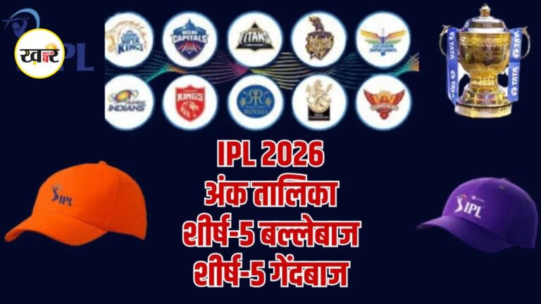 IPL 2026 Points Table