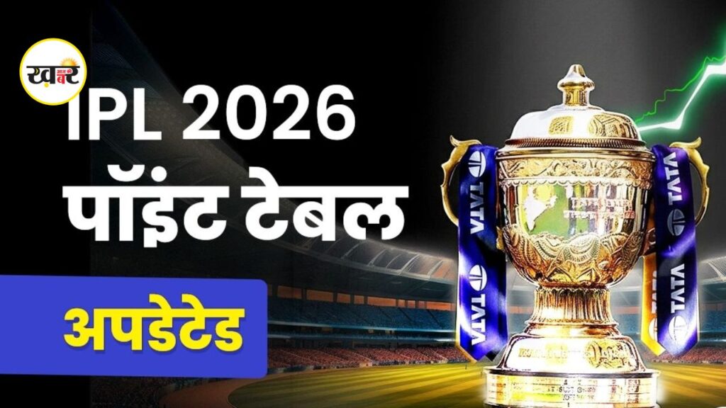 IPL 2026 Points Table