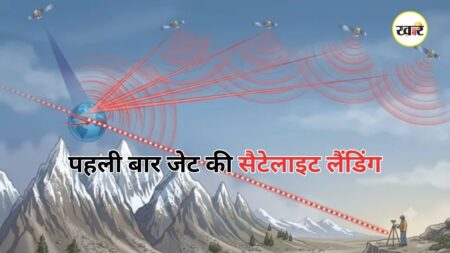 देसी 'गगन' सिस्टम से भारत में पहली बार कराई सैटेलाइट गाइडेड जेट की लैंडिंग