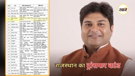 Rajasthan Patwari Transfer List: राजस्थान की ट्रांसफर लिस्ट में विधायक बने 'पटवारी