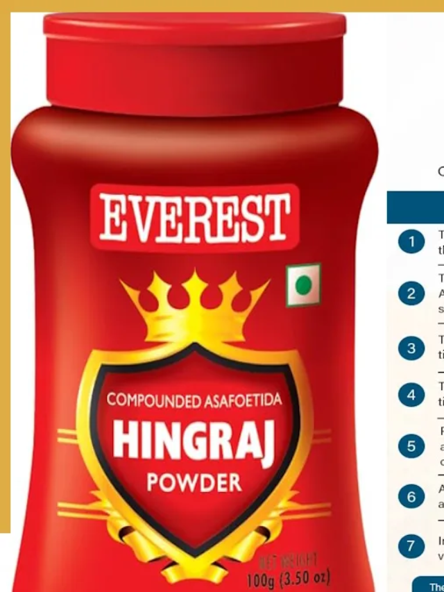 Everest Hing पर FSSAI का एक्शन, जांच में मिली बड़ी गड़बड़ी